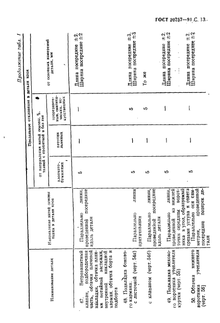  20757-91