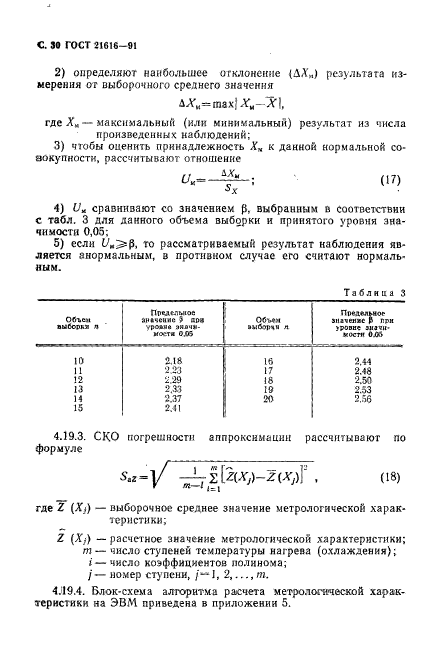  21616-91