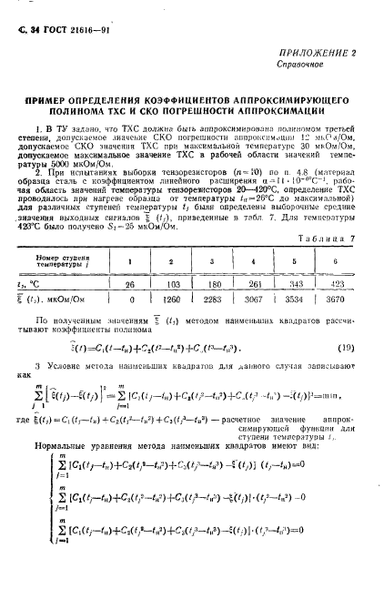  21616-91