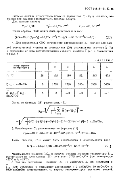  21616-91