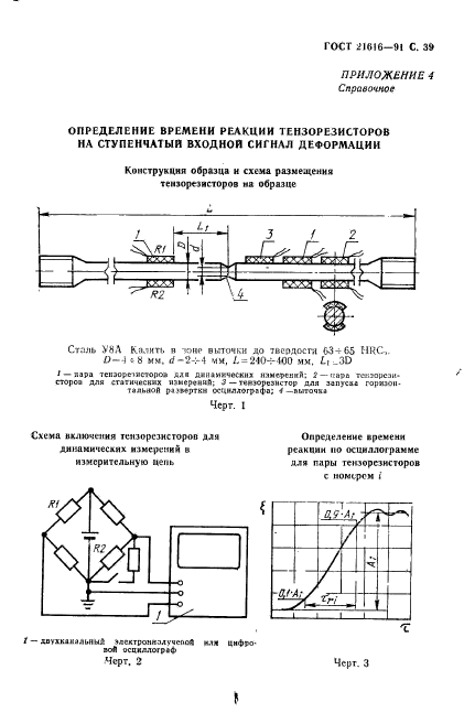  21616-91