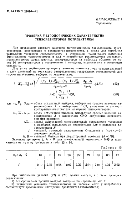  21616-91