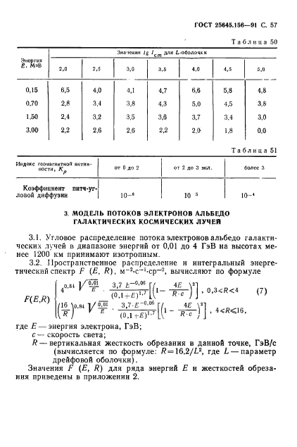  25645.156-91