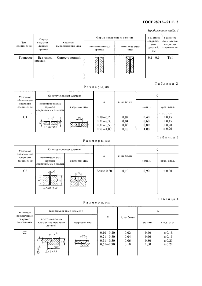  28915-91