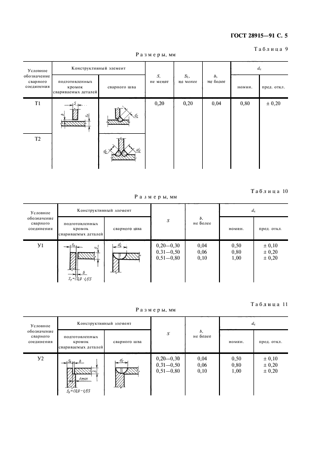  28915-91