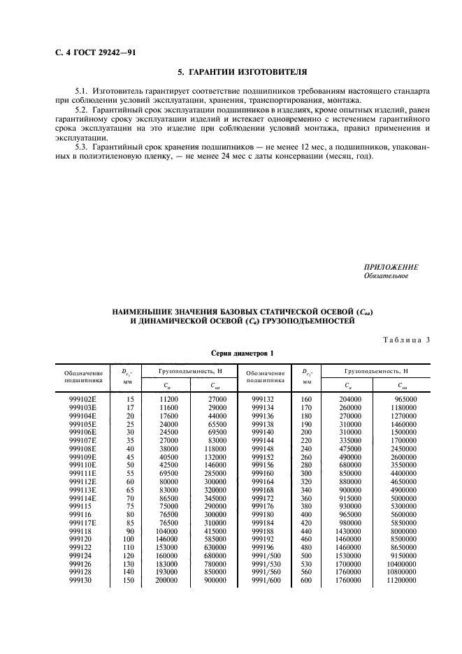  29242-91