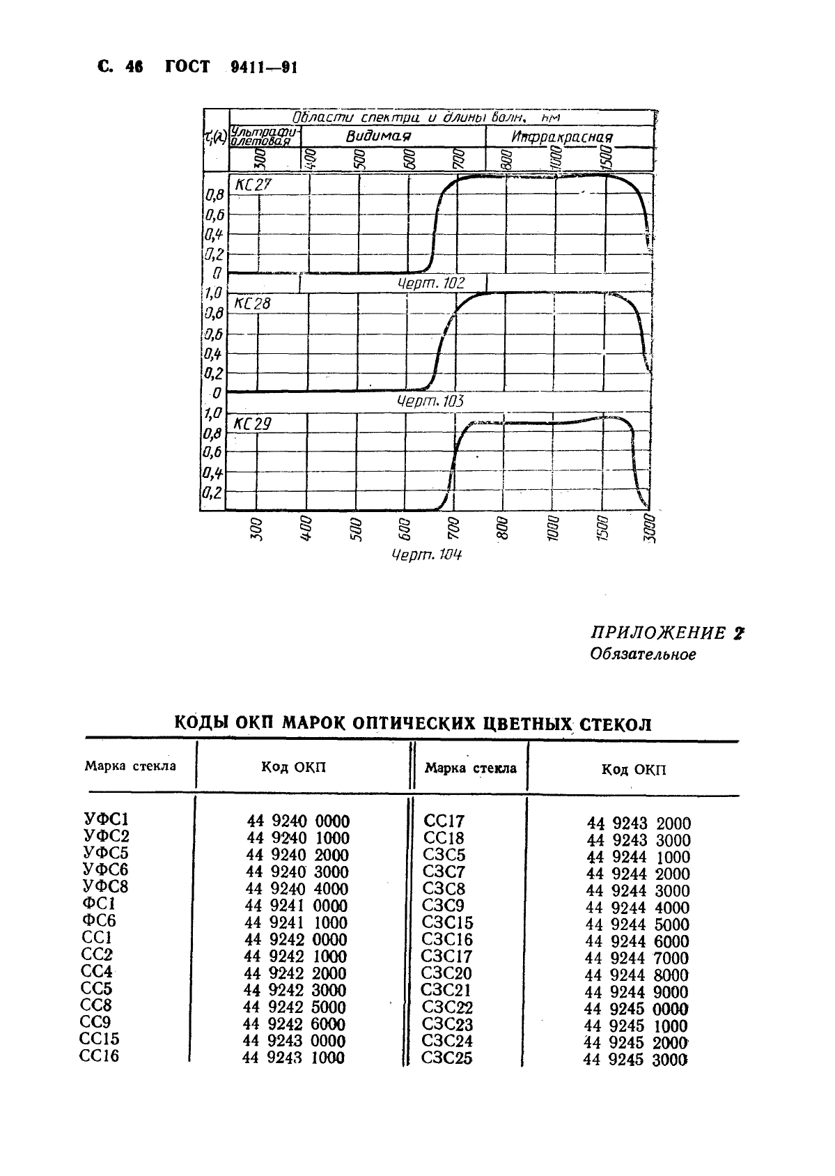  9411-91