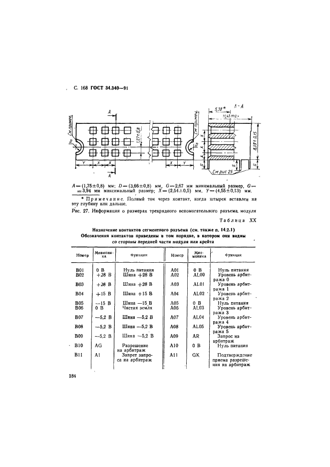  34.340-91