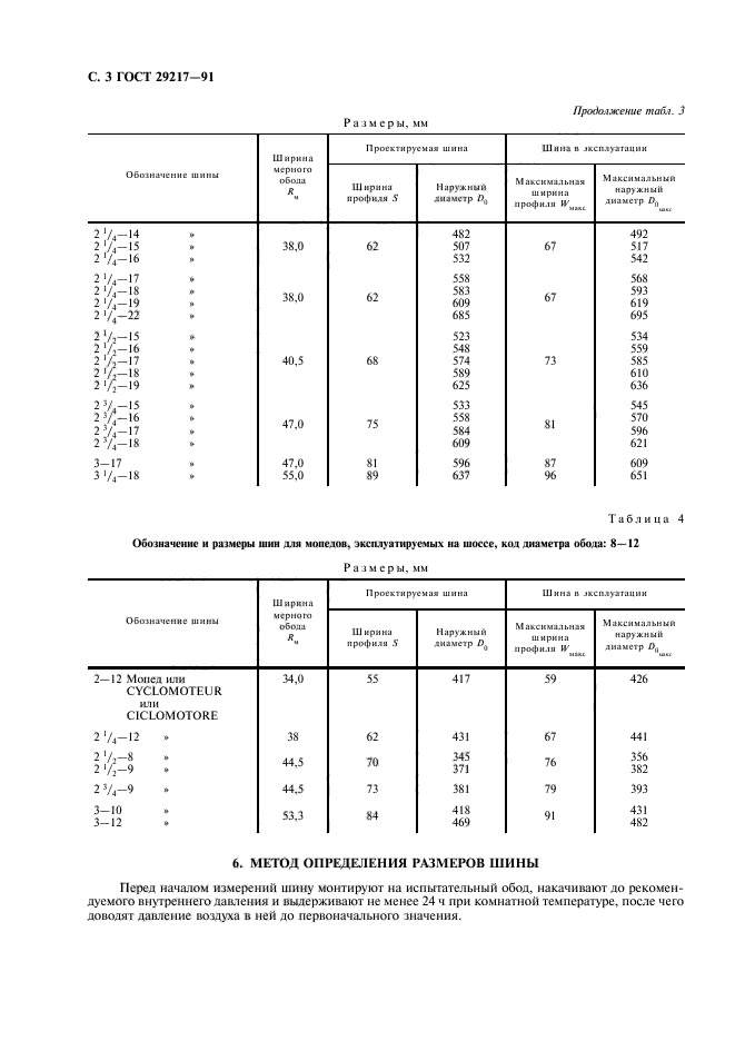  29217-91