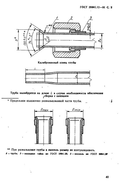  28941.12-91