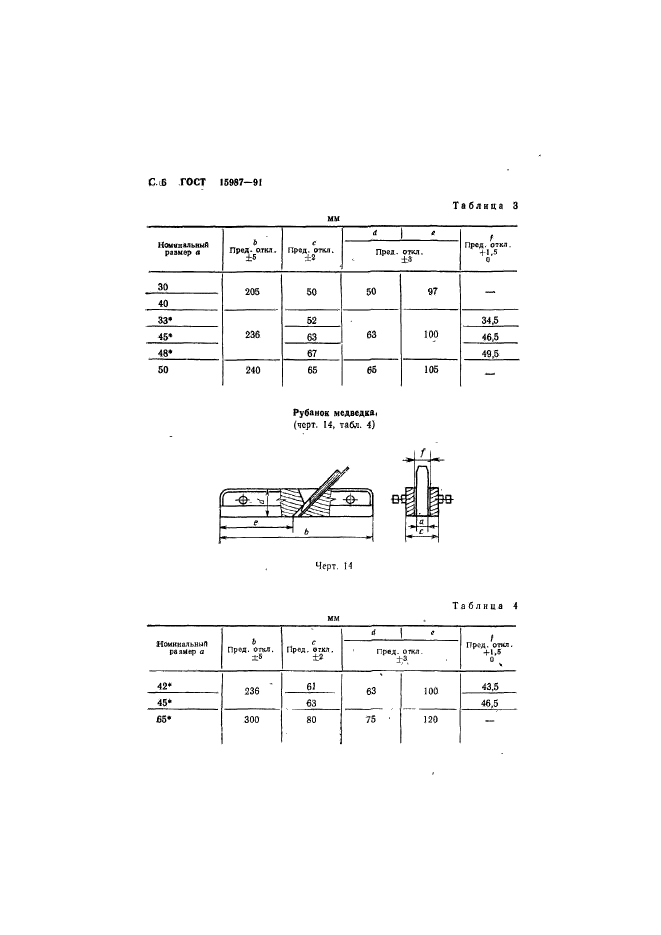  15987-91