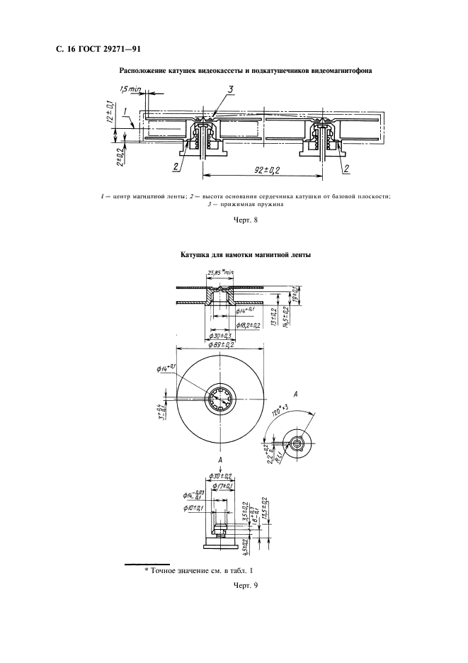  29271-91