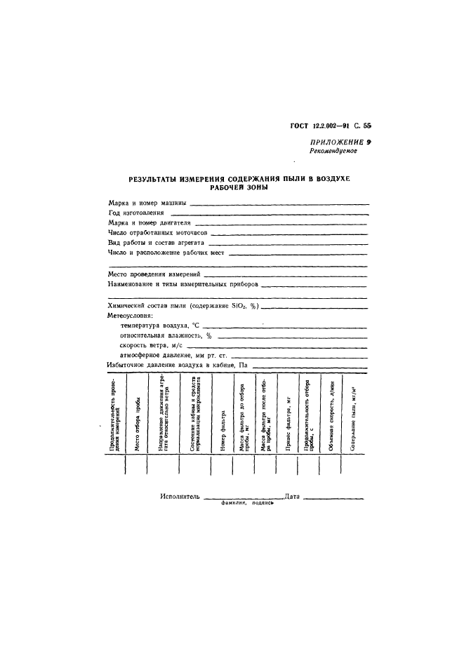  12.2.002-91