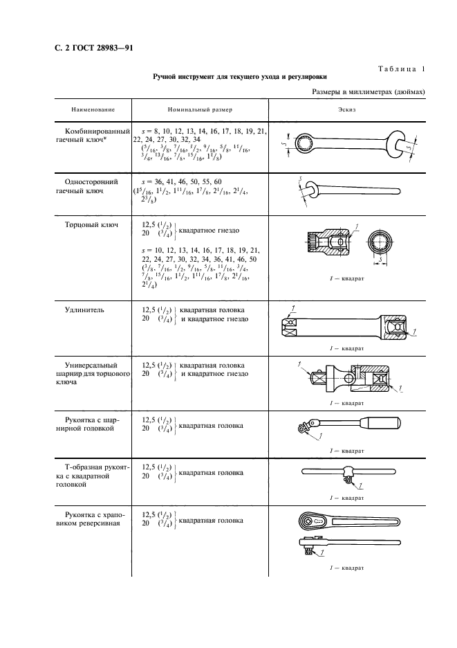  28983-91