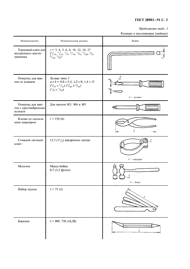  28983-91