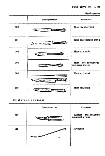  28973-91