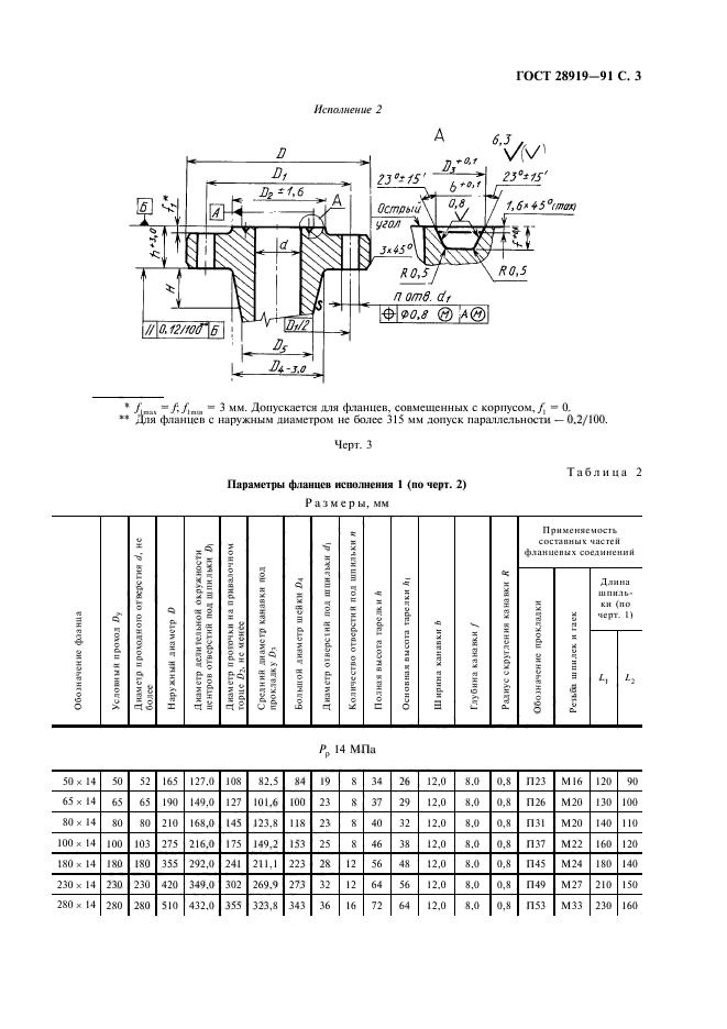  28919-91