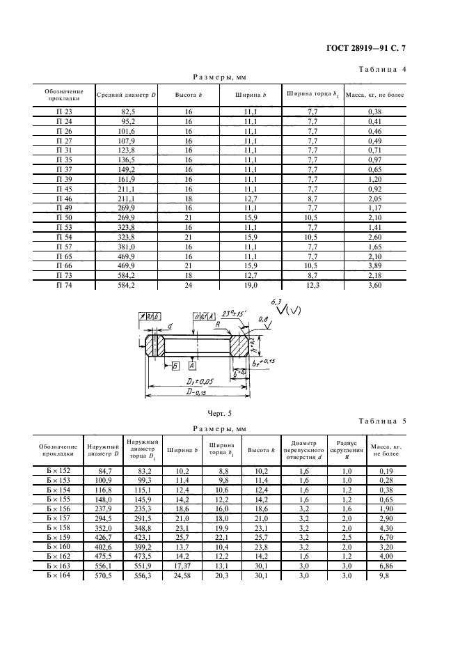  28919-91