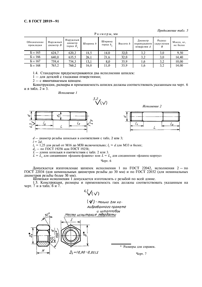  28919-91