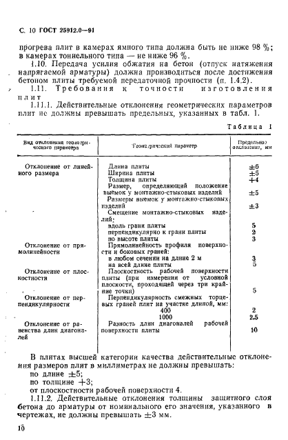  25912.0-91