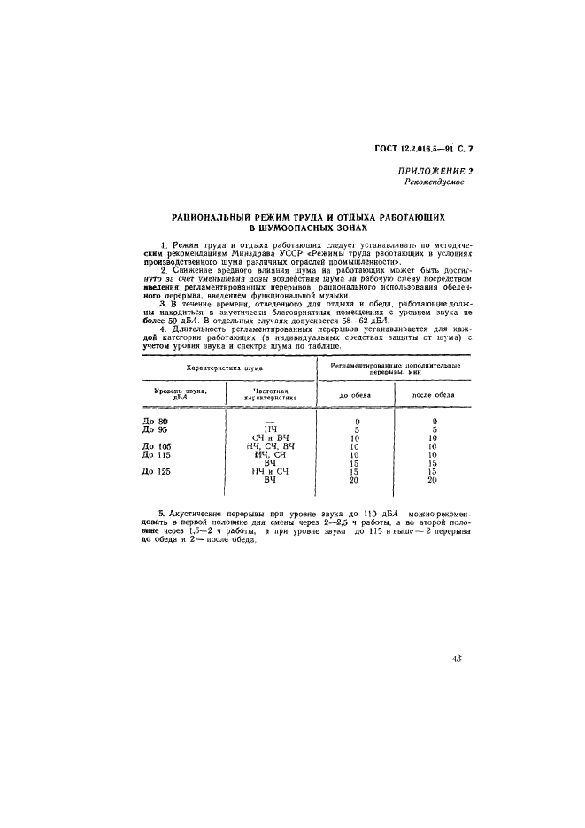  12.2.016.5-91