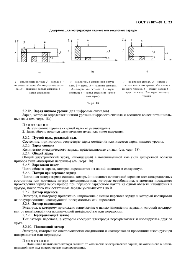  29107-91