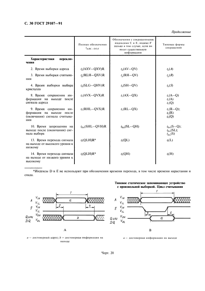  29107-91