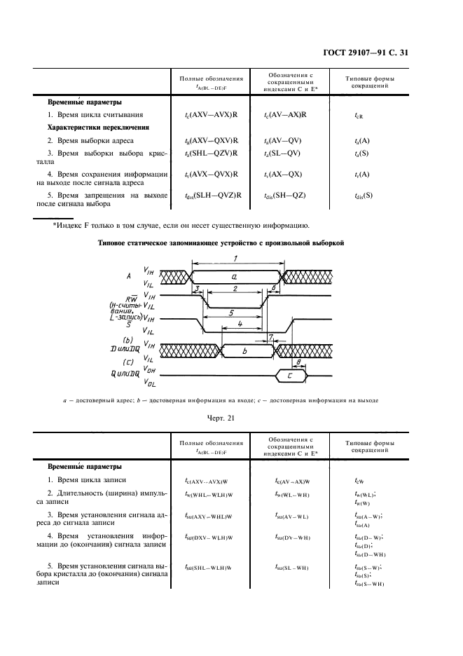  29107-91