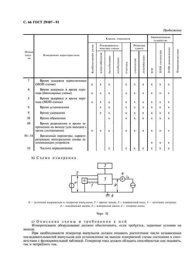  29107-91