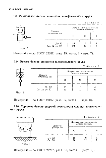  16929-90