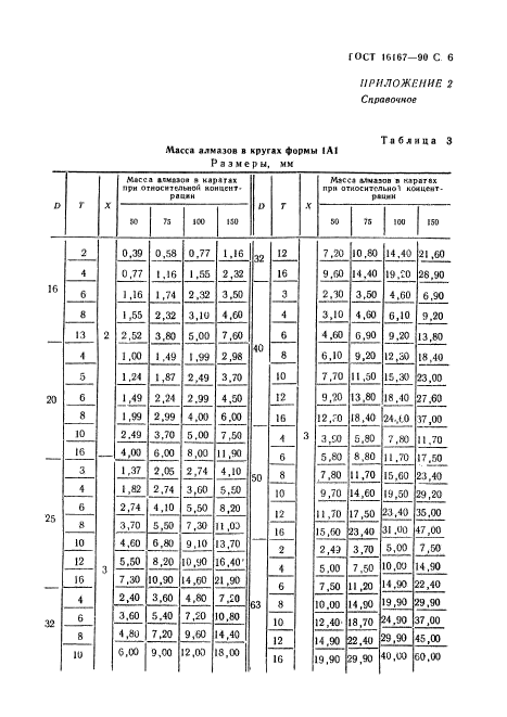  16167-90