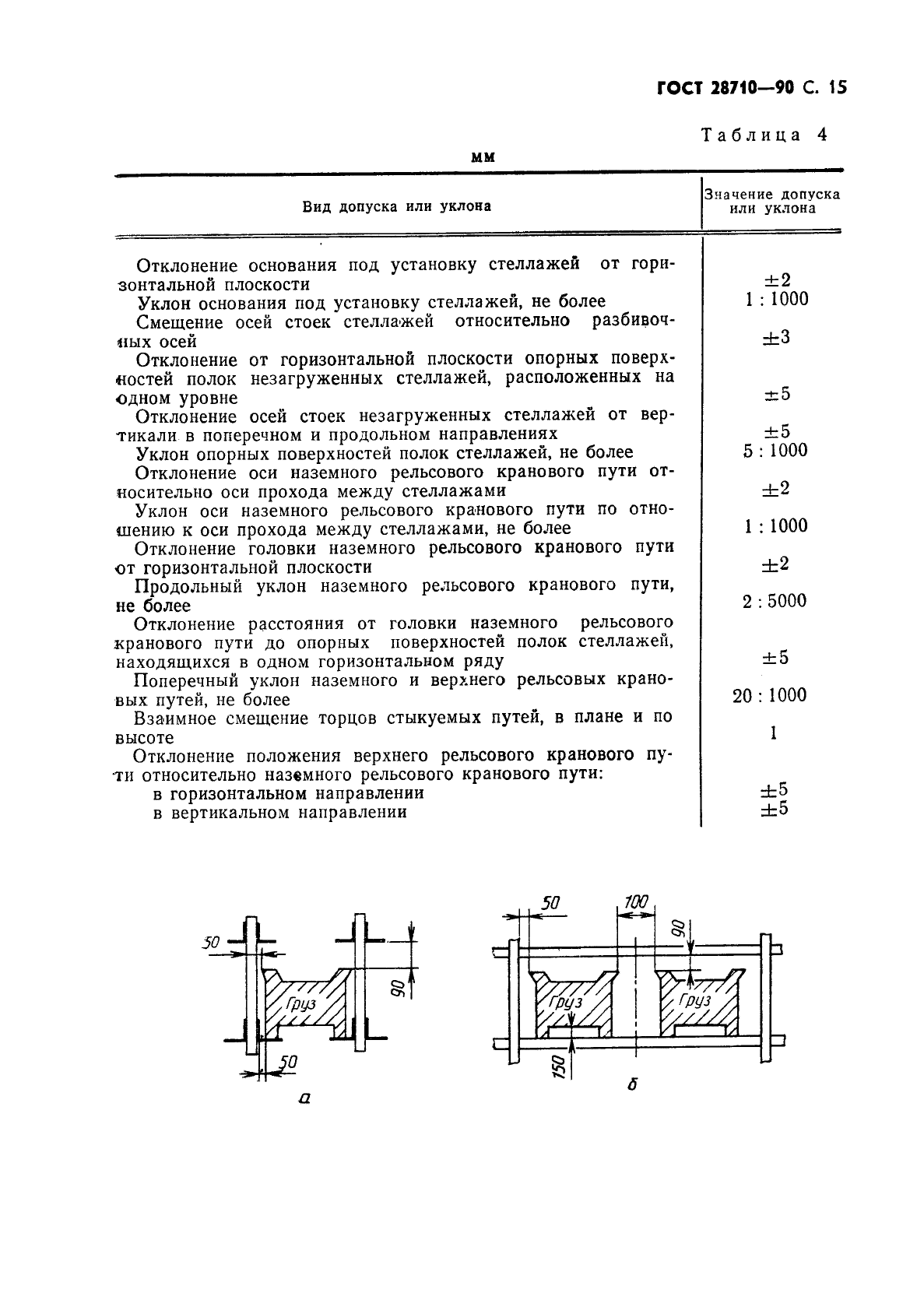  28710-90