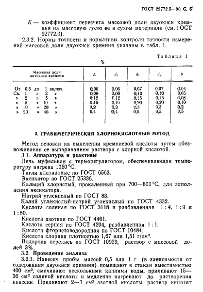  22772.5-90