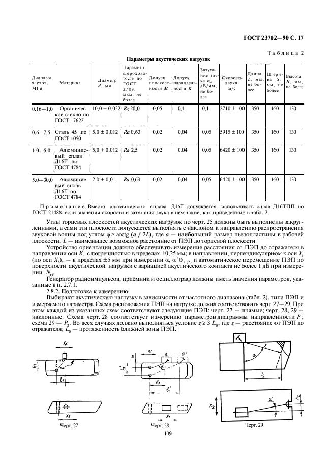  23702-90