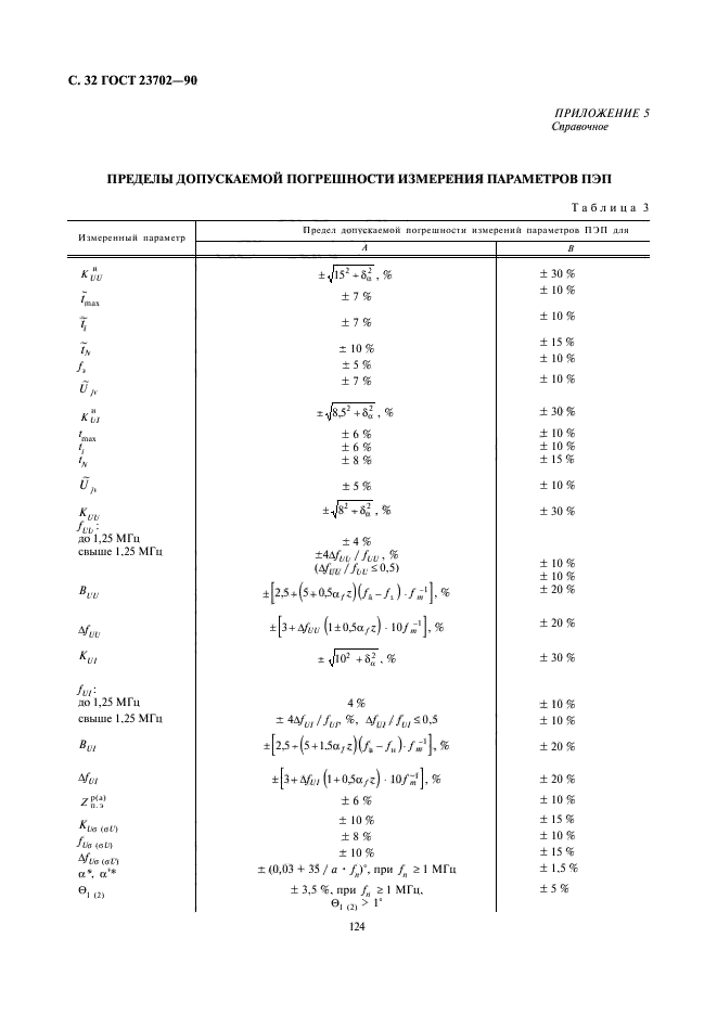  23702-90