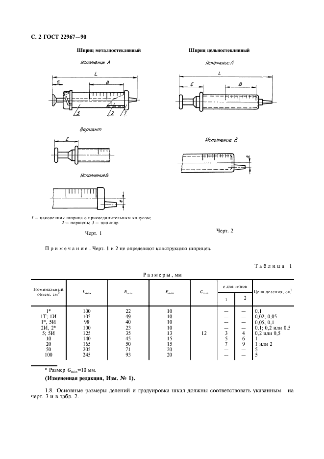  22967-90