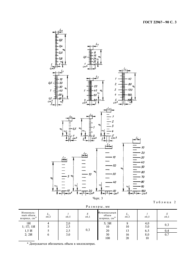  22967-90