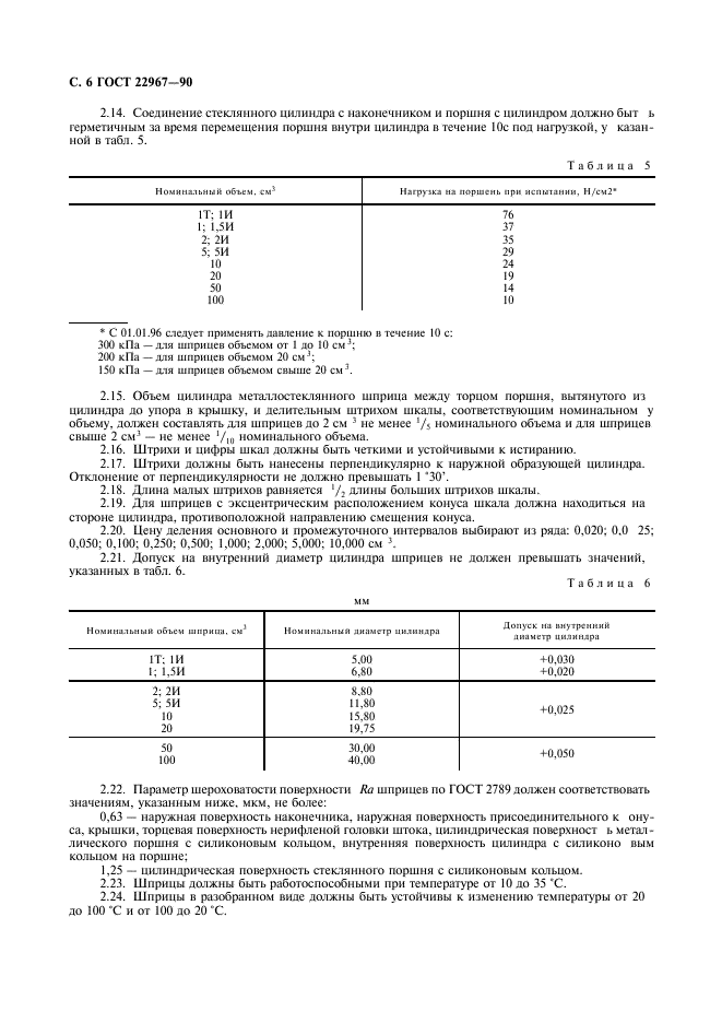  22967-90