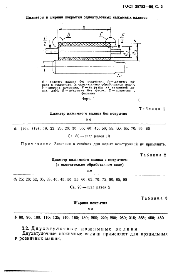  28783-90