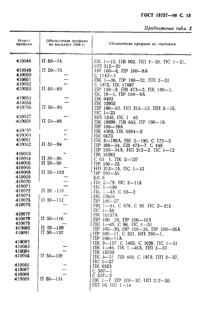  13737-90