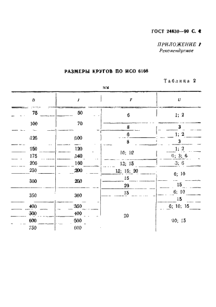  24630-90