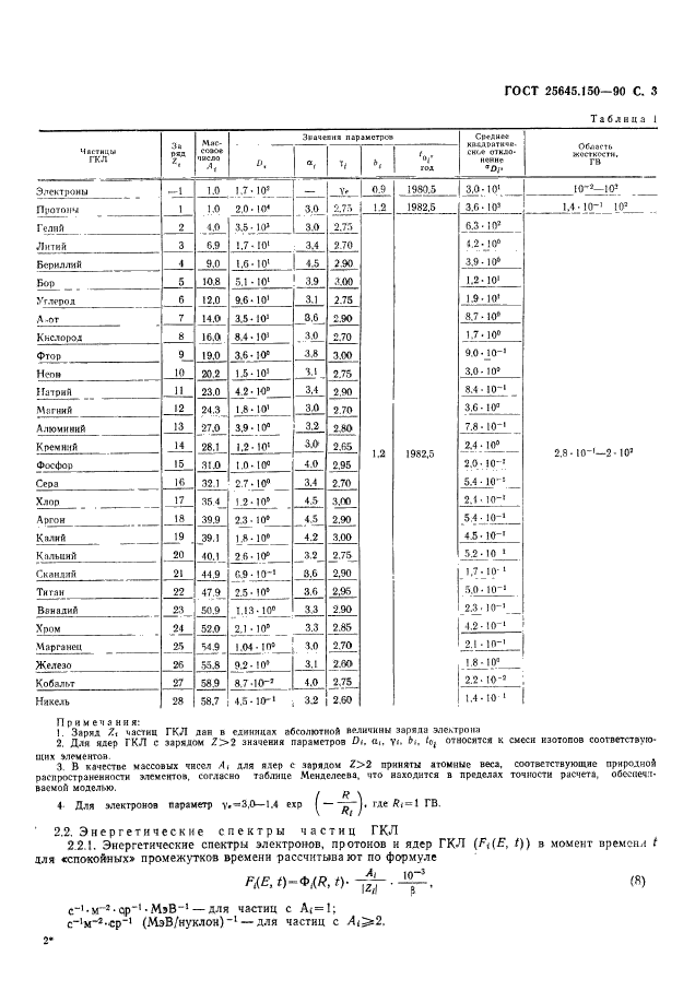  25645.150-90