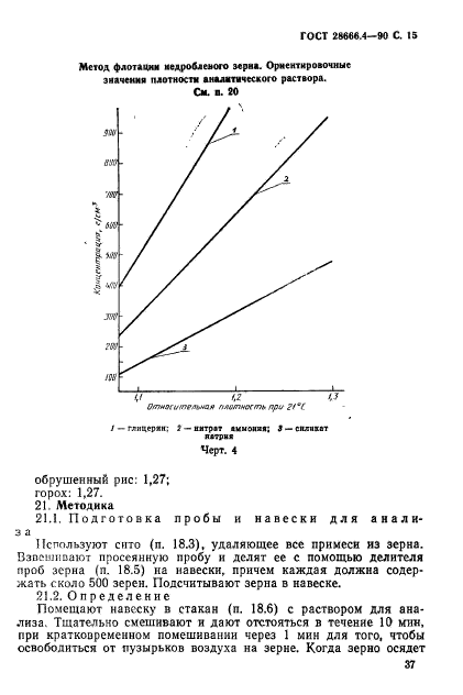  28666.4-90