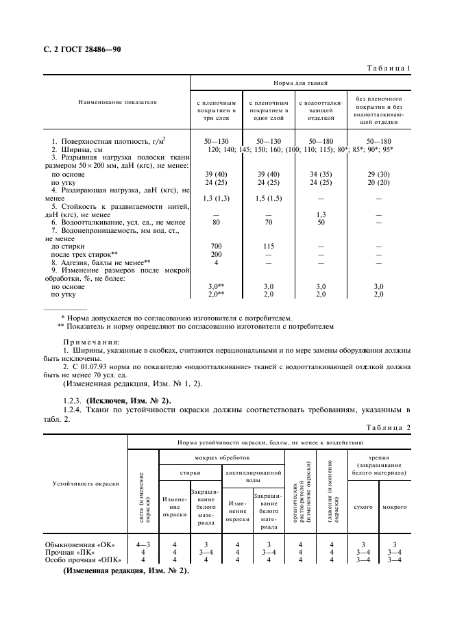  28486-90