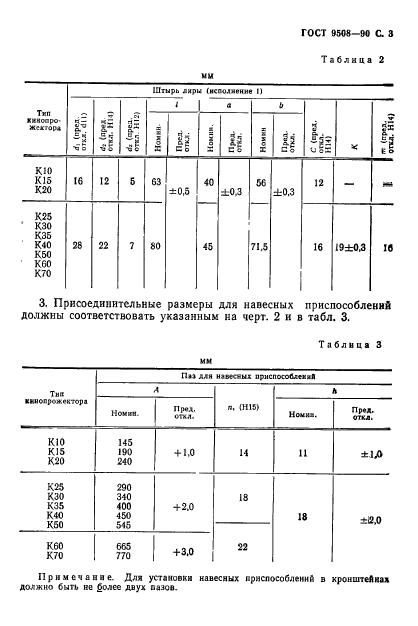  9508-90