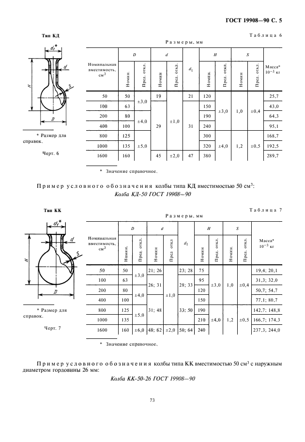  19908-90