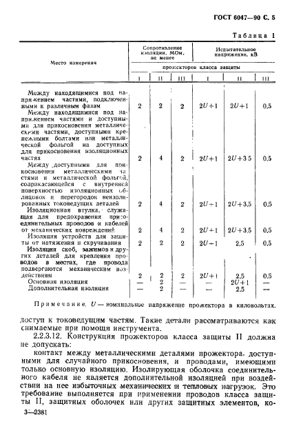  6047-90