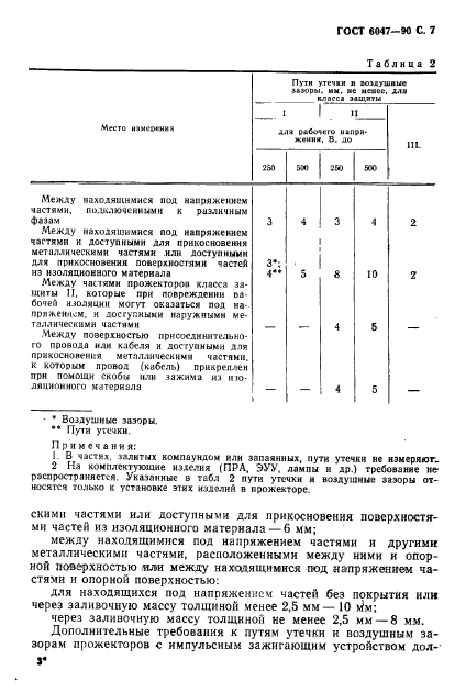  6047-90