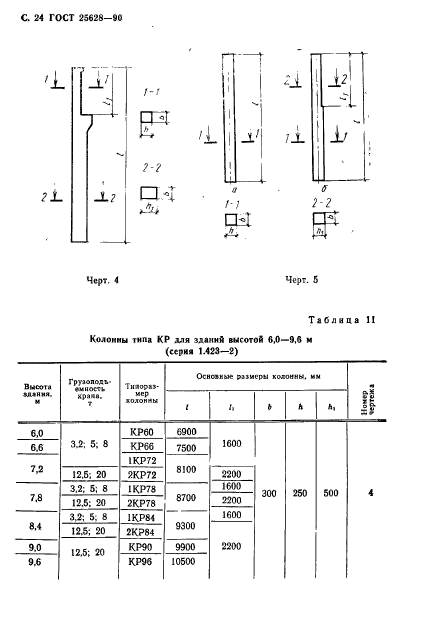  25628-90