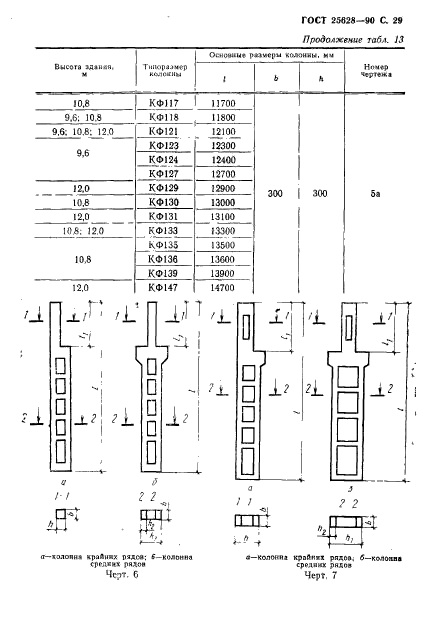  25628-90